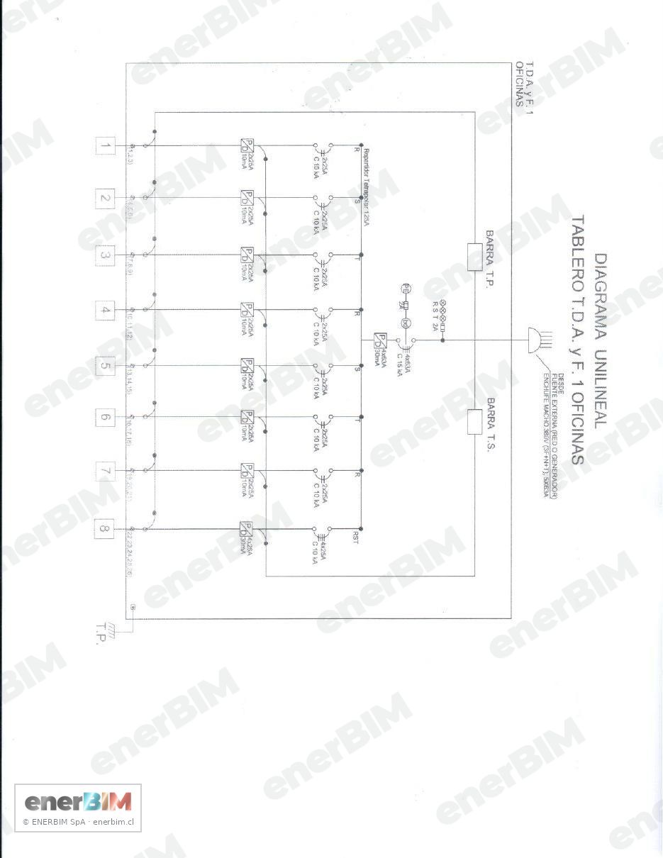 Diagrama unilineal tablero TDAF oficinas